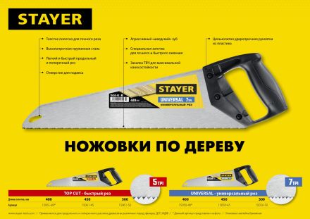 Ножовка универсальная 450 мм 7TPI для средних заготовок фанеры ДСП МДФ STAYER 15050-45_z03