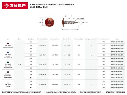 Саморезы ЗУБР с прессшайбой по металлу 0,9 мм  RAL-5005 PH2 4,2х25 мм 400 шт 300191-42-025-5005