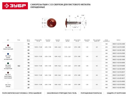 Саморезы ЗУБР с прессшайбой и сверлом по металлу 2 мм RAL-3005 PH2 4,2х19 мм 450 шт 300211-42-019-3005