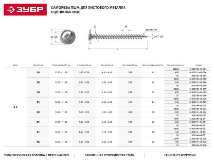 Саморезы ЗУБР с прессшайбой по листовому металлу до 0,9 мм PH2, 4,2х16 мм ТФ0, 9000 шт 4-300190-42-016