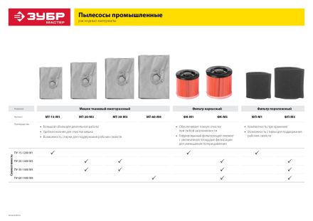 Фильтр каркасный для пылесосов модификации М3 и М4 ЗУБР ФК-М3